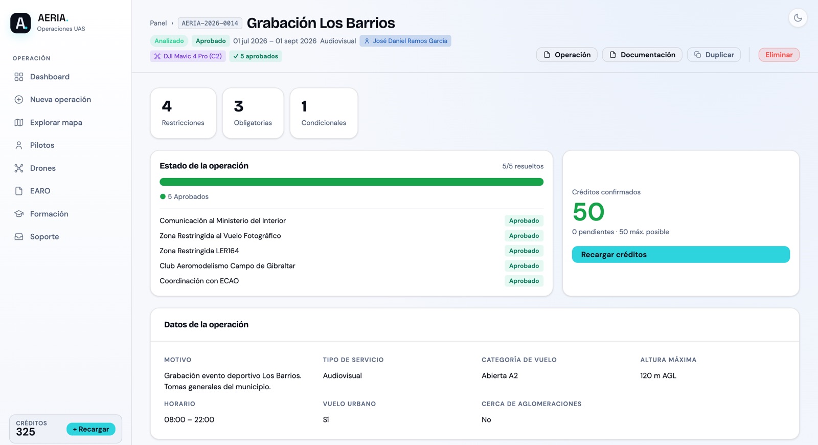 Una operación con sus permisos: los cinco, aprobados.
